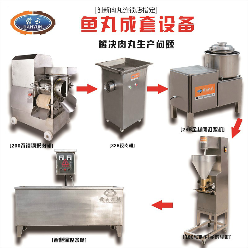 產(chǎn)品展廳